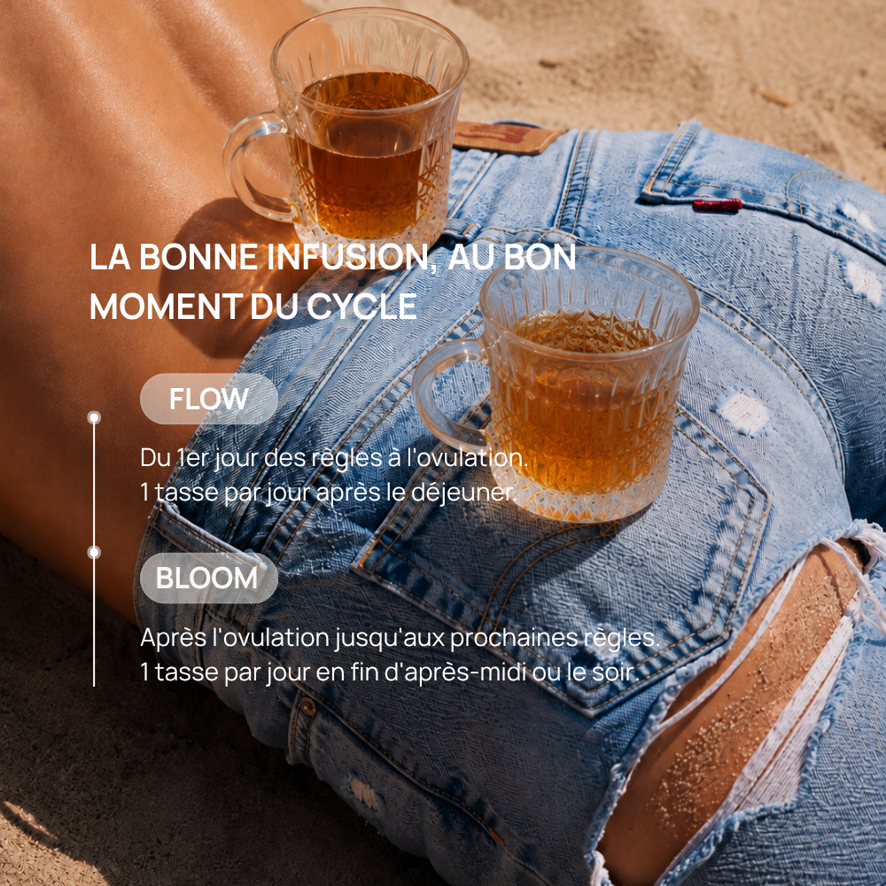 Cure Duo Cycle Minceur