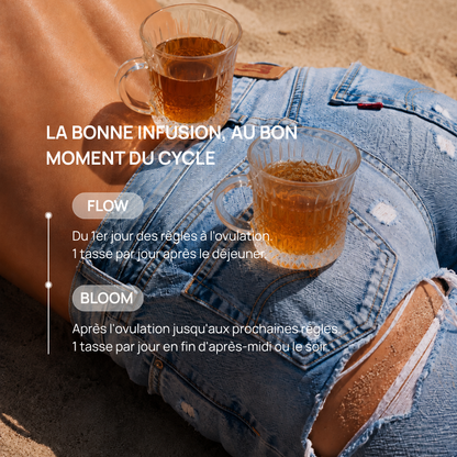 Cure Duo Cycle Minceur